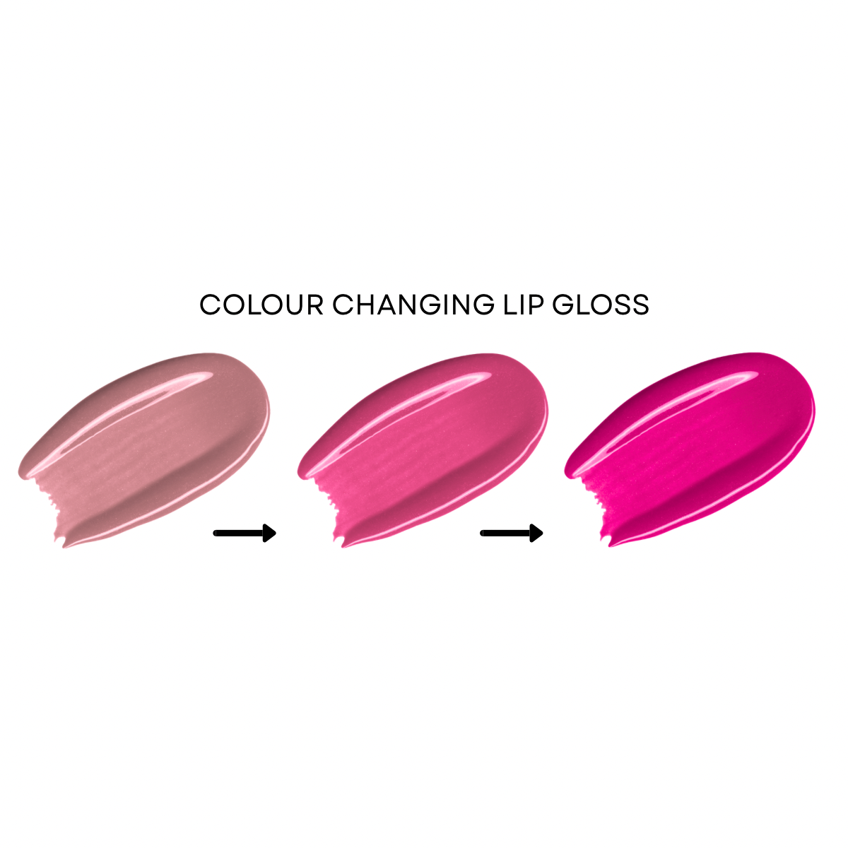 MADE YOU PINK- COLOUR CHANGING LIP GLOSS